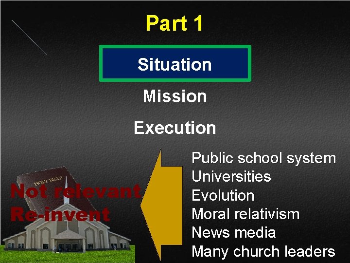 Part 1 Situation Mission Execution Not relevant Re-invent Public school system Universities Evolution Moral