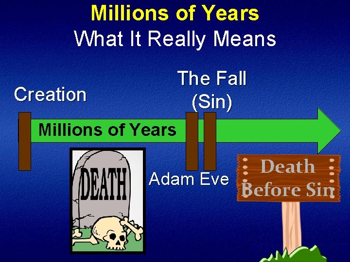 Millions of Years What It Really Means The Fall (Sin) Creation Millions of Years