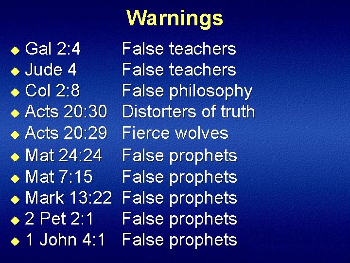 Warnings Gal 2: 4 u Jude 4 u Col 2: 8 u Acts 20: