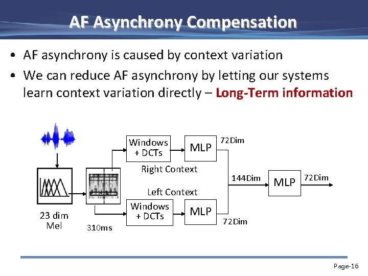 AF Asynchrony Compensation • AF asynchrony is caused by context variation • We can