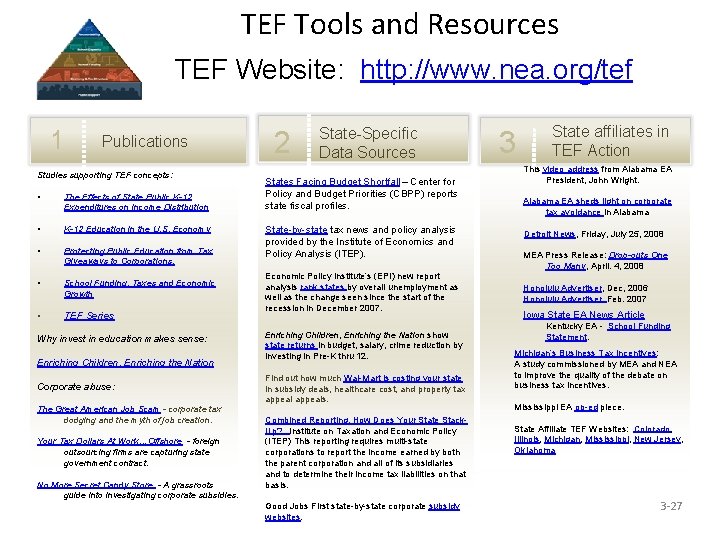 TEF Tools and Resources TEF Website: http: //www. nea. org/tef 1 Publications Studies supporting