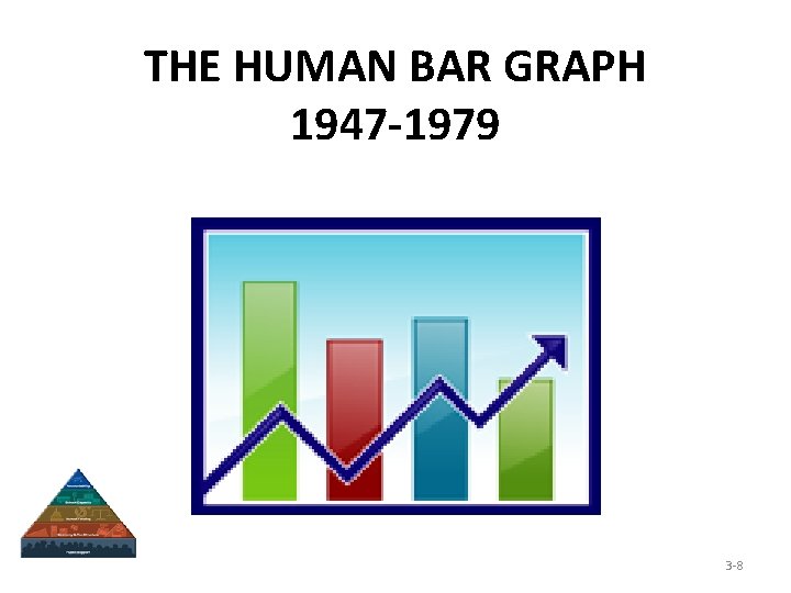 THE HUMAN BAR GRAPH 1947 -1979 3 -8 