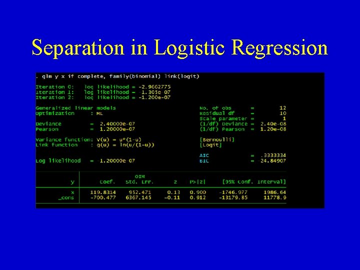 Separation in Logistic Regression 