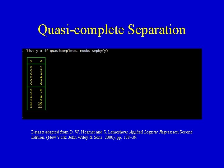 Quasi-complete Separation Dataset adapted from D. W. Hosmer and S. Lemeshow, Applied Logistic Regression