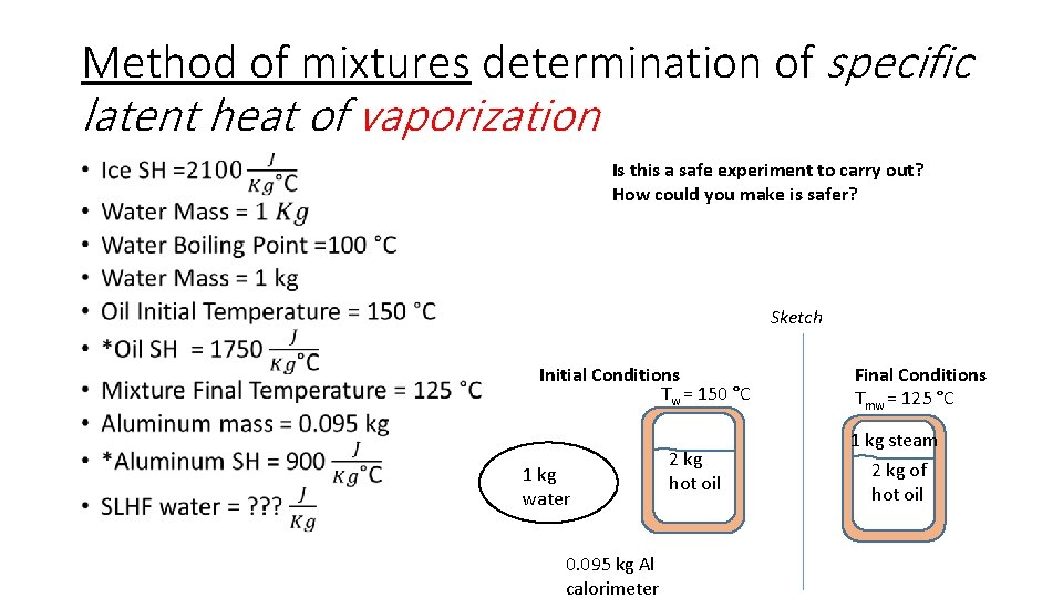 Method of mixtures determination of specific latent heat of vaporization • Is this a