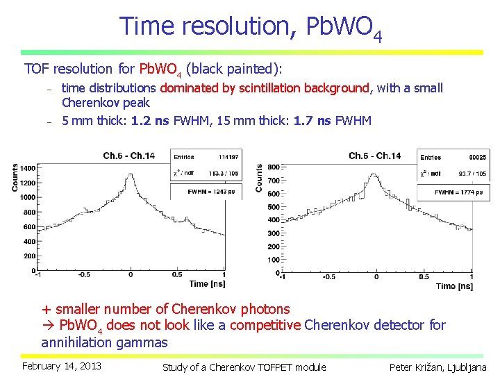 Time resolution, Pb. WO 4 TOF resolution for Pb. WO 4 (black painted): time