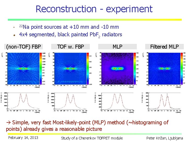Reconstruction - experiment Na point sources at +10 mm and -10 mm 4 x
