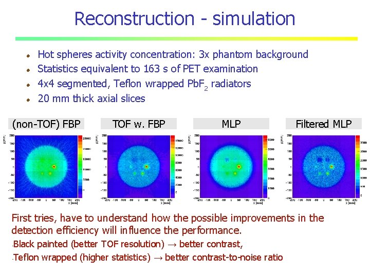 Reconstruction - simulation Hot spheres activity concentration: 3 x phantom background Statistics equivalent to