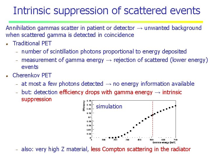 Intrinsic suppression of scattered events Annihilation gammas scatter in patient or detector → unwanted