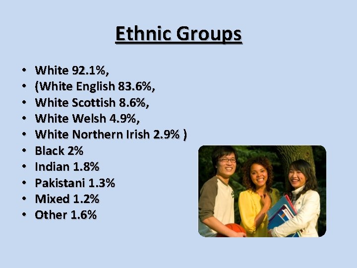 Ethnic Groups • • • White 92. 1%, (White English 83. 6%, White Scottish