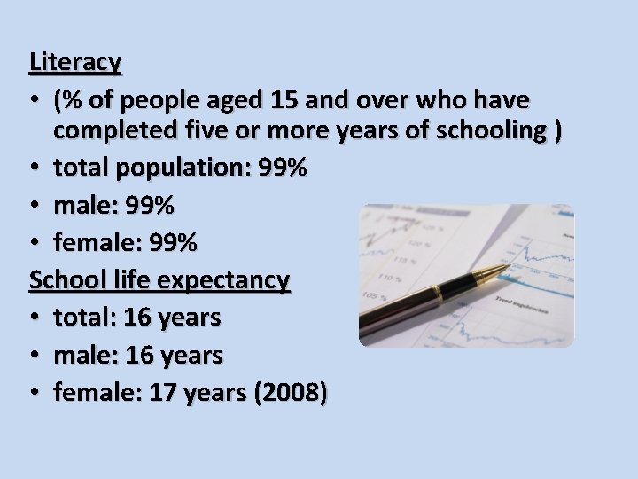 Literacy • (% of people aged 15 and over who have completed five or