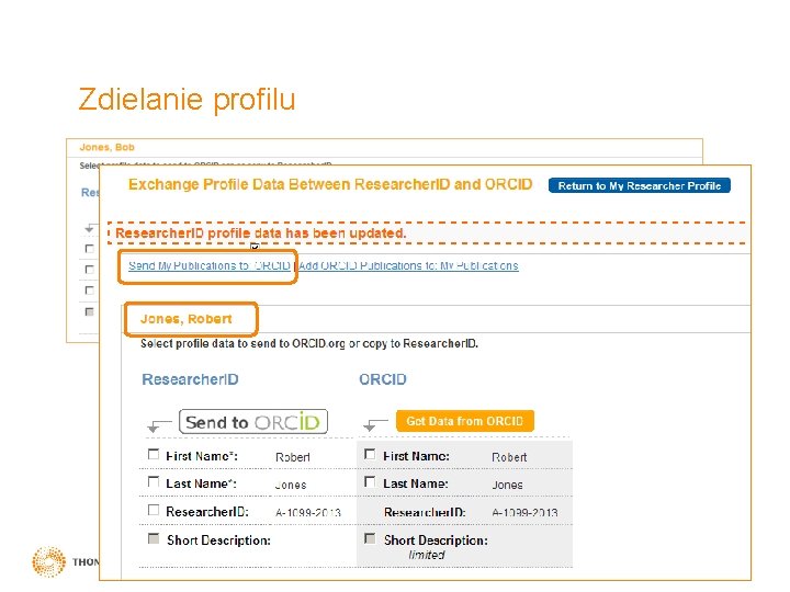 Zdielanie profilu 