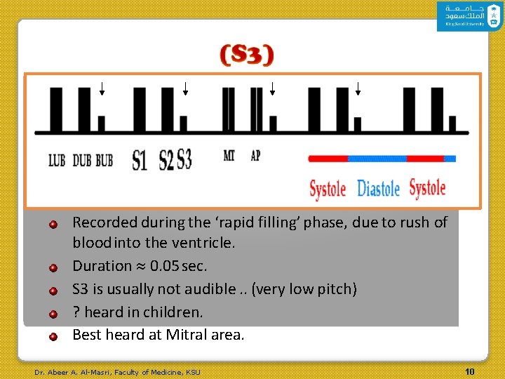 Recorded during the ‘rapid filling’ phase, due to rush of blood into the ventricle.