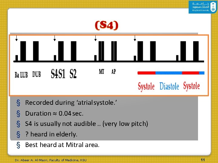 § Recorded during ‘atrial systole. ’ § § Duration 0. 04 sec. S 4