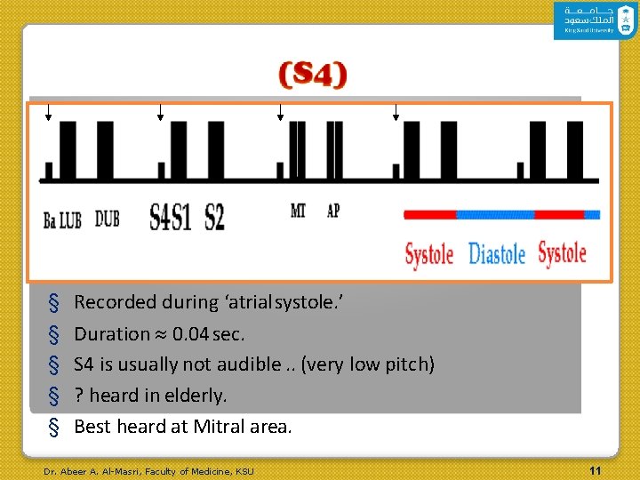 § Recorded during ‘atrial systole. ’ § § Duration 0. 04 sec. S 4 § Recorded during ‘atrial systole. ’ § § Duration 0. 04 sec. S 4