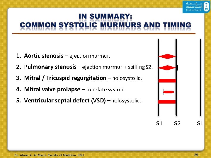 1. Aortic stenosis – ejection murmur. 2. Pulmonary stenosis – ejection murmur + spilling