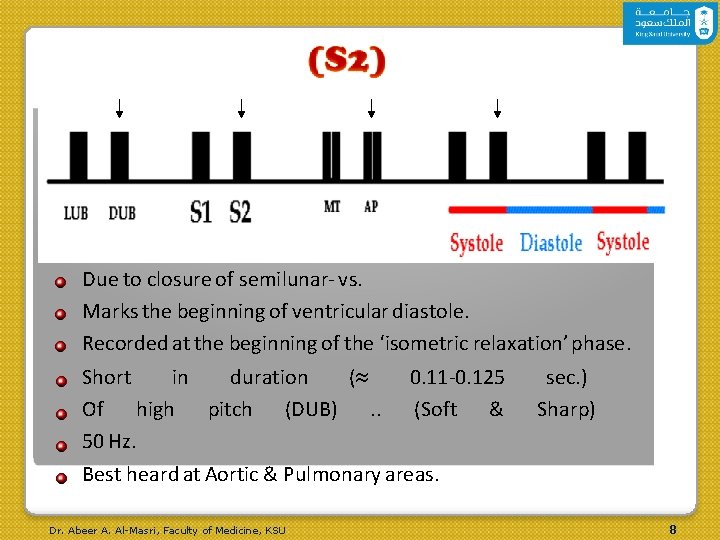 Due to closure of semilunar- vs. Marks the beginning of ventricular diastole. Recorded at Due to closure of semilunar- vs. Marks the beginning of ventricular diastole. Recorded at