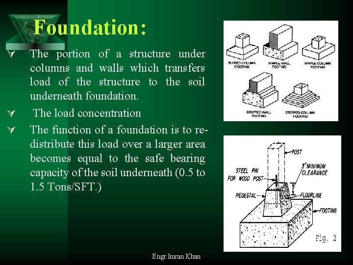 Foundation: Ú Ú Ú The portion of a structure under columns and walls which
