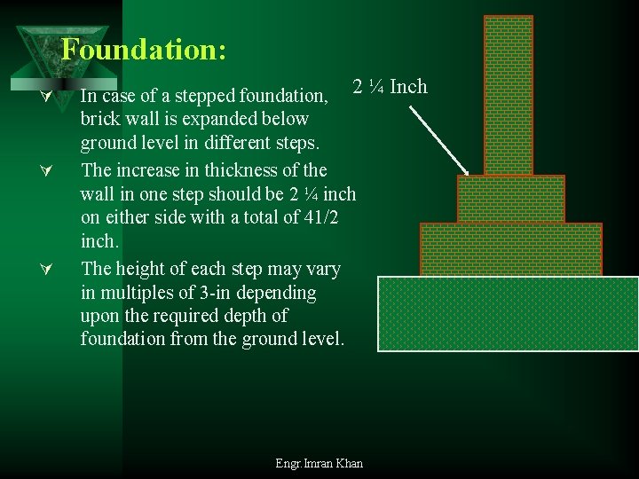 Foundation: Ú Ú Ú In case of a stepped foundation, 2 ¼ Inch brick