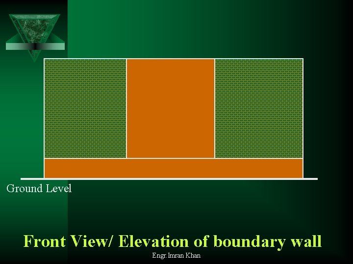 Ground Level Front View/ Elevation of boundary wall Engr. Imran Khan 