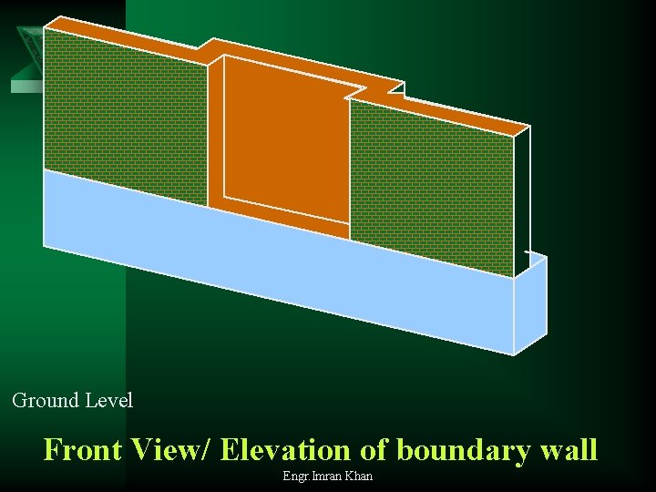 Ground Level Front View/ Elevation of boundary wall Engr. Imran Khan 