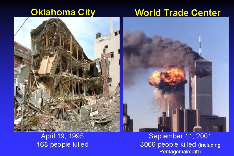 Oklahoma City April 19, 1995 168 people killed World Trade Center September 11, 2001
