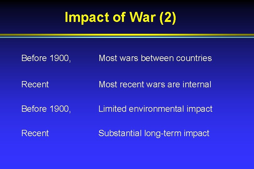 Impact of War (2) Before 1900, Most wars between countries Recent Most recent wars