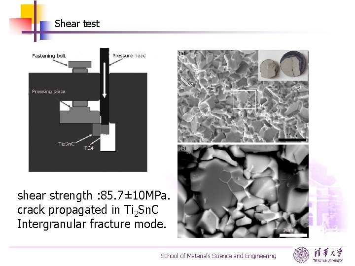 Shear test shear strength : 85. 7± 10 MPa. crack propagated in Ti 2