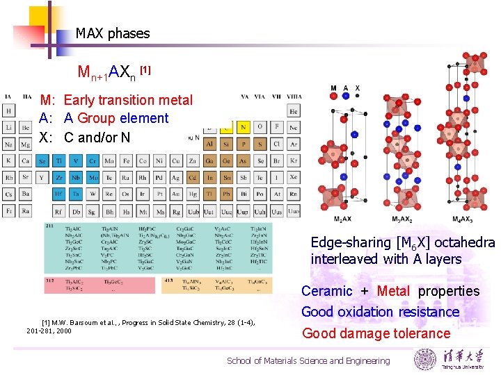 MAX phases Mn+1 AXn [1] M: Early transition metal A: A Group element X: