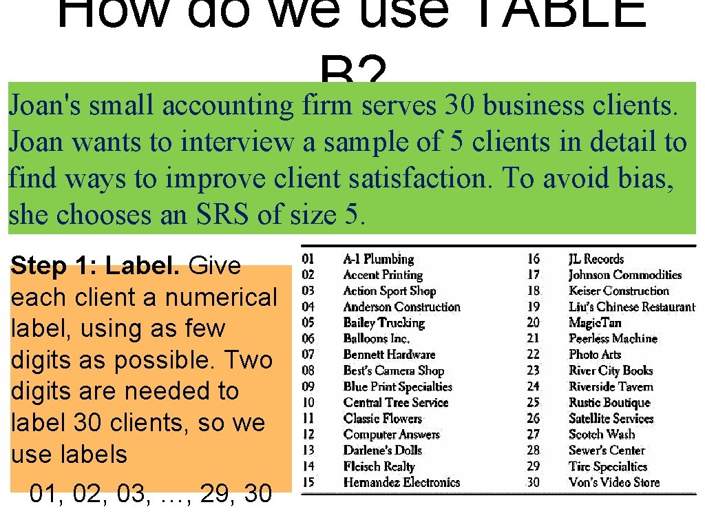 How do we use TABLE B? Joan's small accounting firm serves 30 business clients.