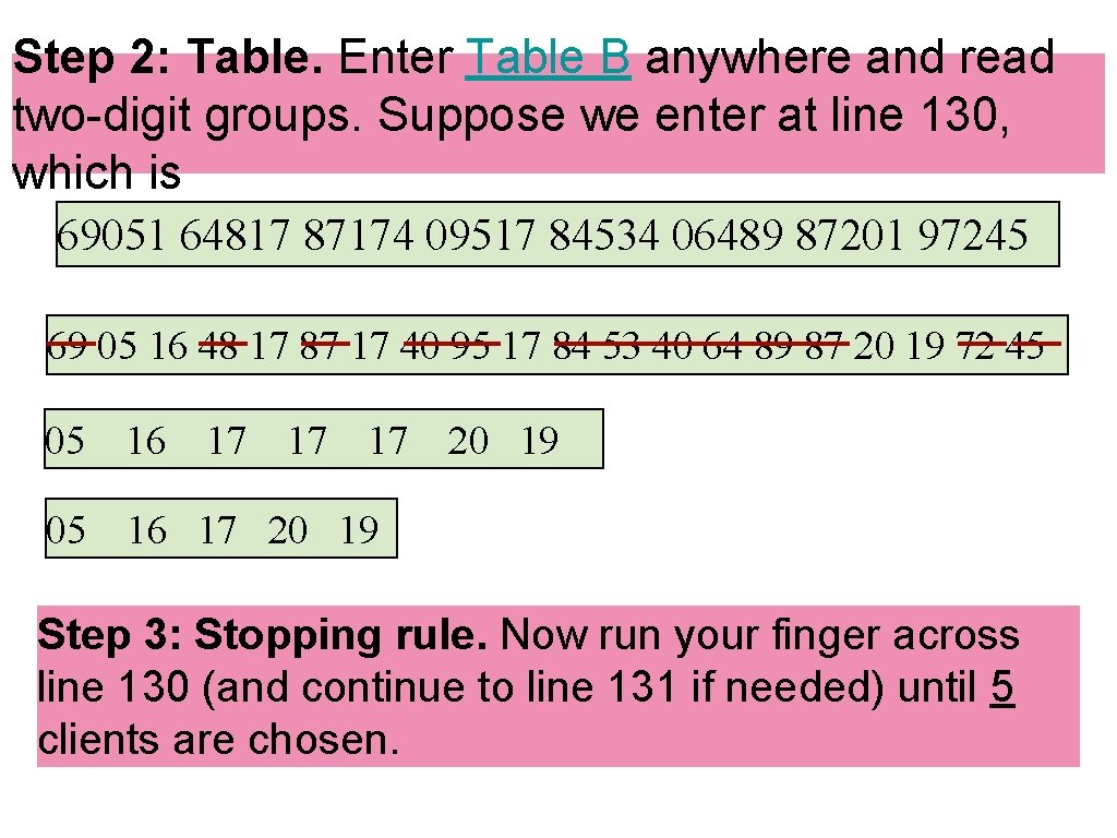 Step 2: Table. Enter Table B anywhere and read two-digit groups. Suppose we enter