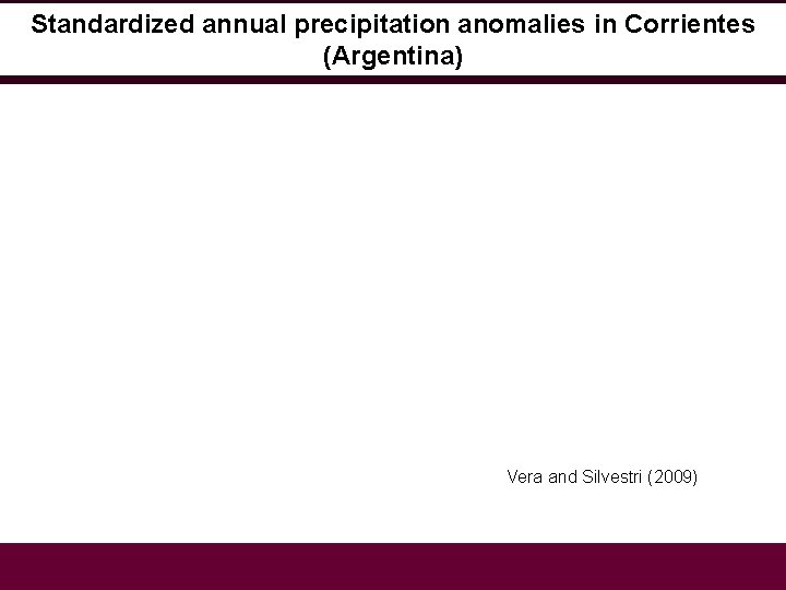 Standardized annual precipitation anomalies in Corrientes (Argentina) Vera and Silvestri (2009) 