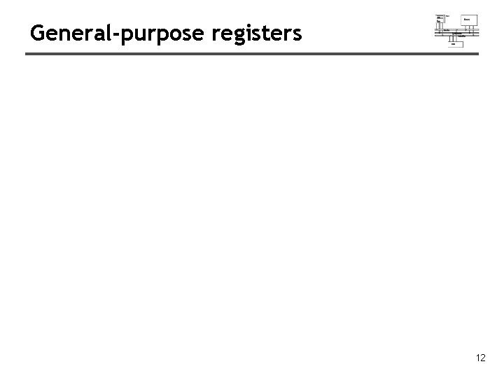 General-purpose registers 12 