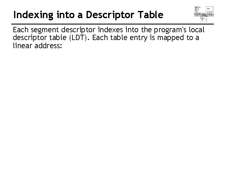 Indexing into a Descriptor Table Each segment descriptor indexes into the program's local descriptor