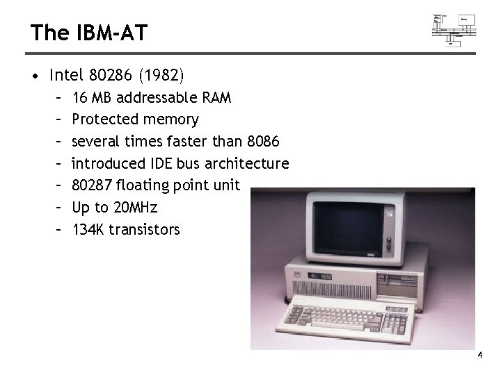 The IBM-AT • Intel 80286 (1982) – – – – 16 MB addressable RAM