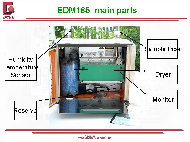 EDM 165 main parts Sample Pipe Humidity Temperature Sensor Dryer Monitor Reserve 
