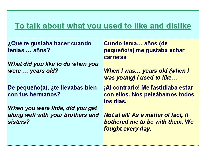 To talk about what you used to like and dislike ¿Qué te gustaba hacer