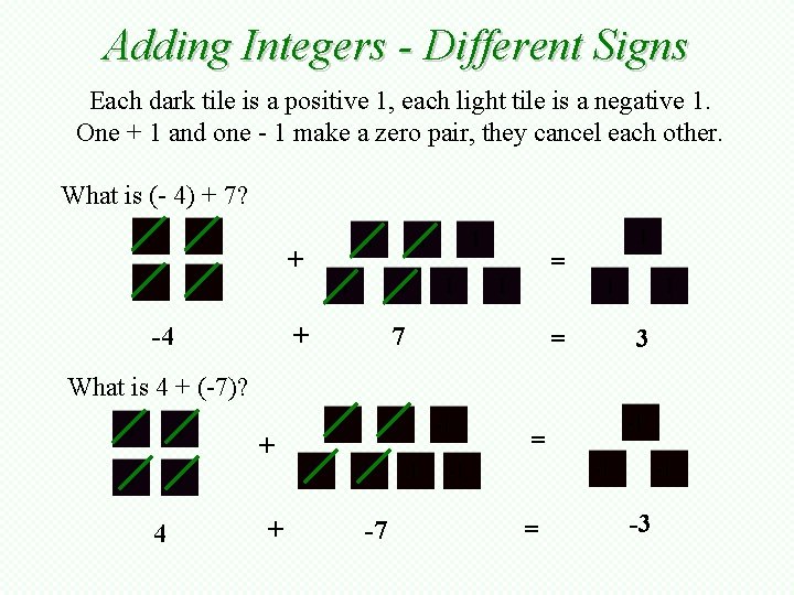 Adding Integers - Different Signs Each dark tile is a positive 1, each light