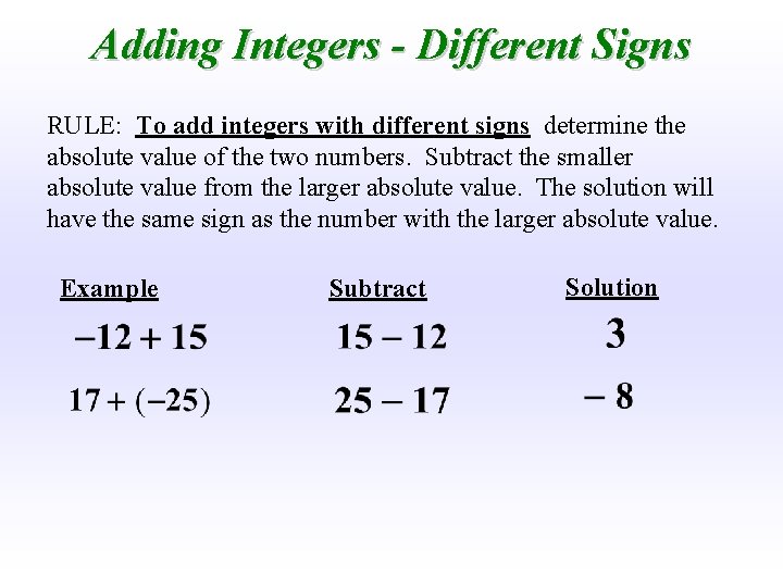 Adding Integers - Different Signs RULE: To add integers with different signs determine the