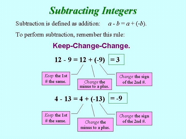 Subtracting Integers Subtraction is defined as addition: a - b = a + (-b).