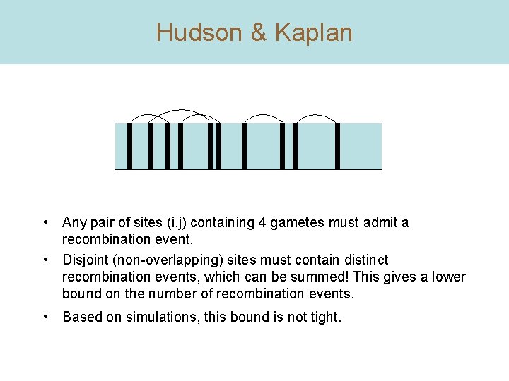 Hudson & Kaplan • Any pair of sites (i, j) containing 4 gametes must