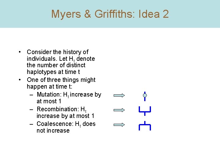 Myers & Griffiths: Idea 2 • Consider the history of individuals. Let Ht denote