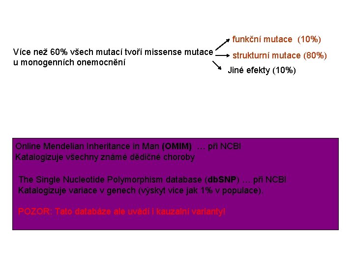 funkční mutace (10%) Více než 60% všech mutací tvoří missense mutace u monogenních onemocnění