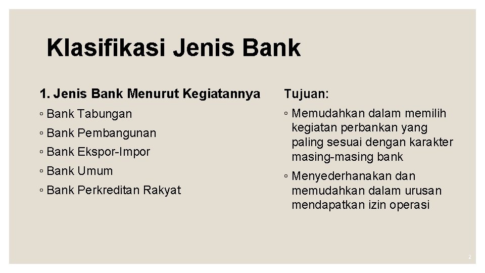 Klasifikasi Jenis Bank 1. Jenis Bank Menurut Kegiatannya Tujuan: ◦ Bank Tabungan ◦ Memudahkan