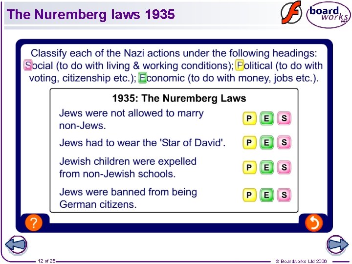 The Nuremberg laws 1935 12 of 25 © Boardworks Ltd 2006 