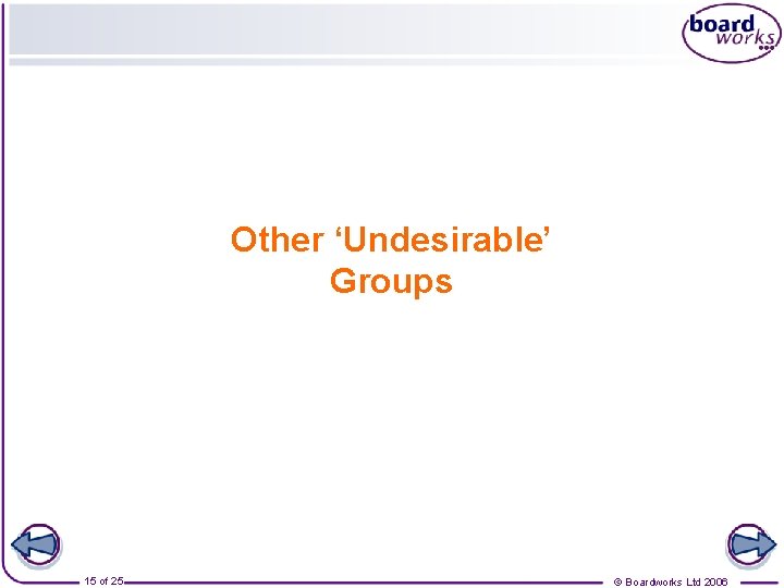 Other ‘Undesirable’ Groups 15 of 25 © Boardworks Ltd 2006 