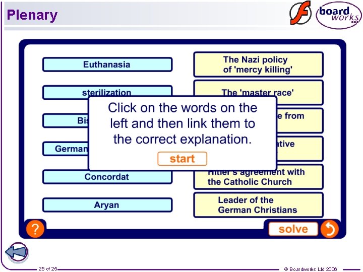 Plenary 25 of 25 © Boardworks Ltd 2006 