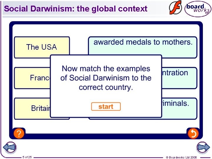 Social Darwinism: the global context 5 of 25 © Boardworks Ltd 2006 