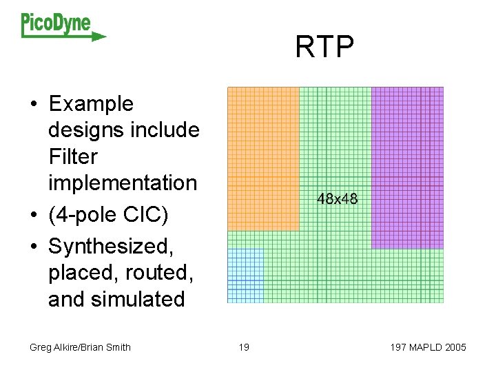 RTP • Example designs include Filter implementation • (4 -pole CIC) • Synthesized, placed,