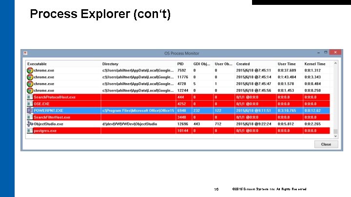 Process Explorer (con‘t) 16 © 2015 Cincom Systems Inc. All Rights Reserved. 